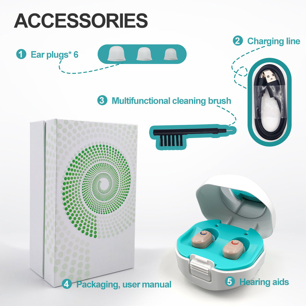 Rechargeable Digital Hearing Aid – Portable Sound Amplifier
