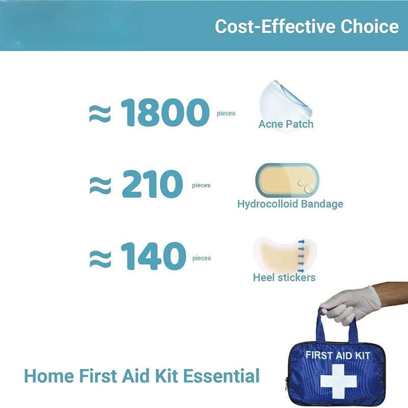 Hydrocolloid Roll for Wound Care – Self-Adhesive Absorbent Bandages